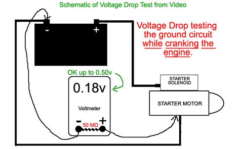 how to do a voltage drop test with a multimeter|ac voltage drop test questions.